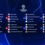 UEFA Champions League 2023-2024, la start !