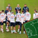 FCSB – Midtjylland: poate ajunge campioana României în primăvara europeană ?